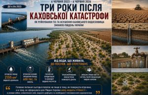 Три роки після Каховської катастрофи: як руйнування ГЕС та осушення Каховського водосховища змінило Південь України