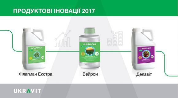 Продуктові інновації UKRAVIT у 2017 році