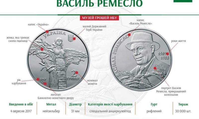 На честь селекціонера Василя Ремесла випущено пам’ятну монету