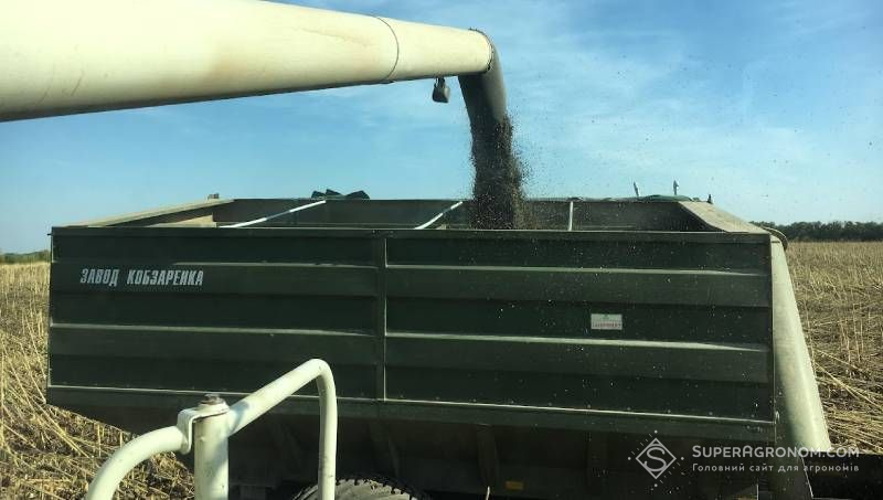 На компенсацію 25% вартості вітчизняної сільгосптехніки розпочався прийом заявок На компенсацію 25% вартості вітчизняної сільгосптехніки розпочався прийом заявок