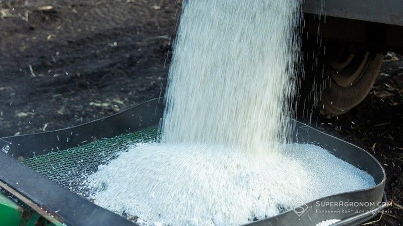 Азотне добриво