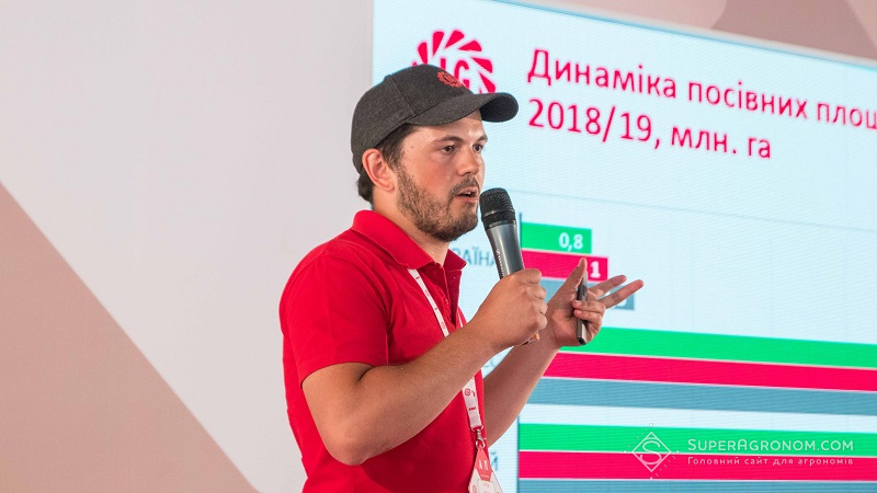 Артем Юр’єв, продукт-менеджер з розвитку ріпаків та зернових ТОВ «Лімагрейн Україна»