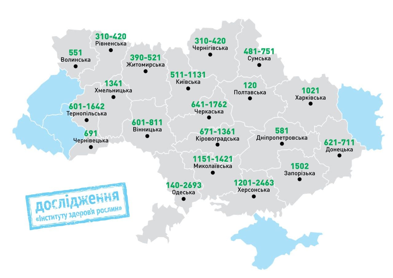 Показники жорсткості води в різних регіонах України