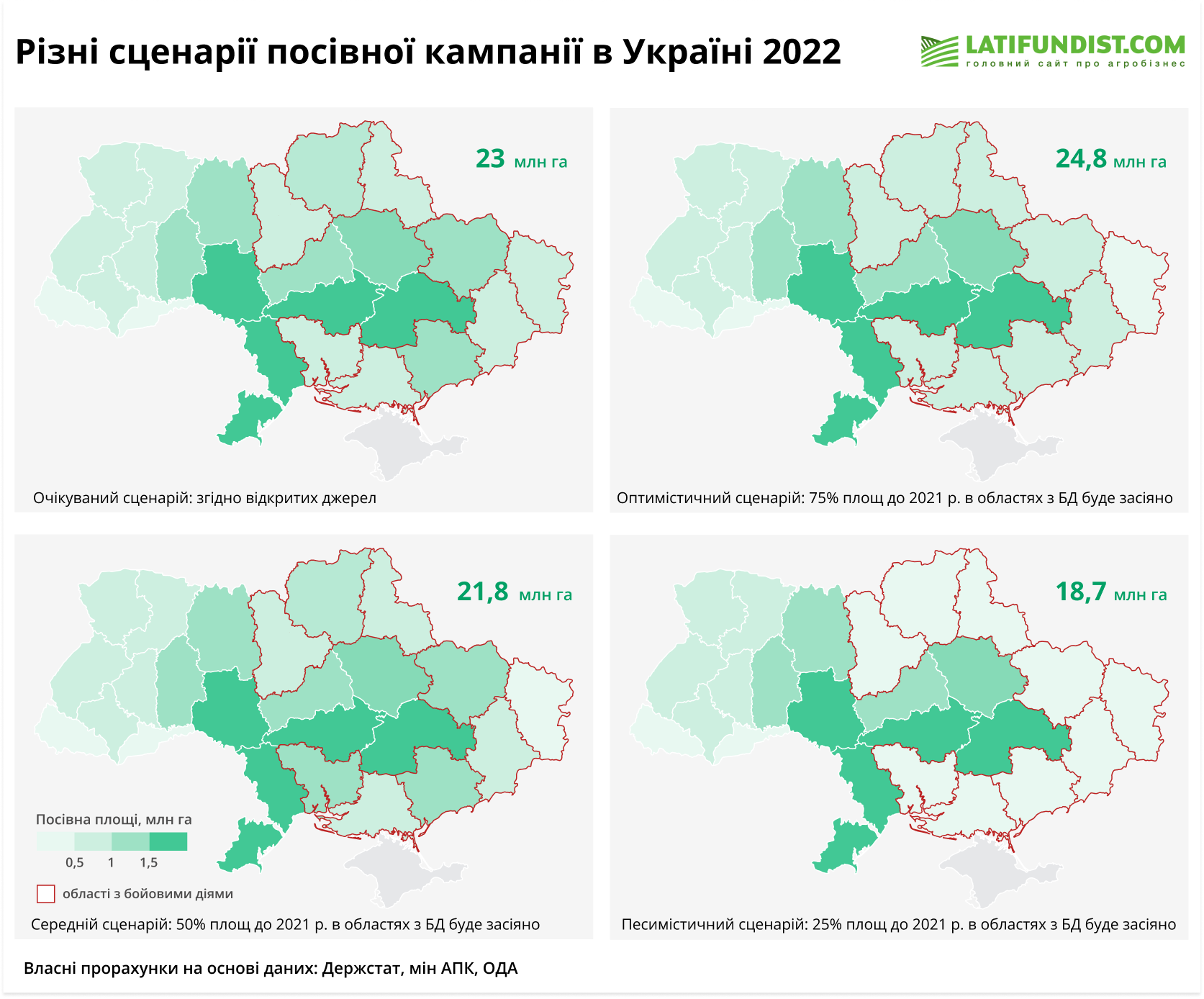 Сценарії посівної в Україні