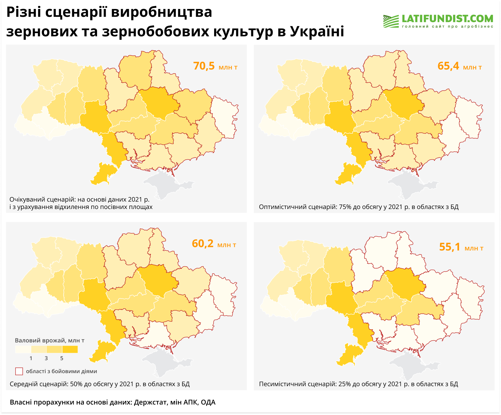 Розрахунки врожаю зернових та зернобобових культур 