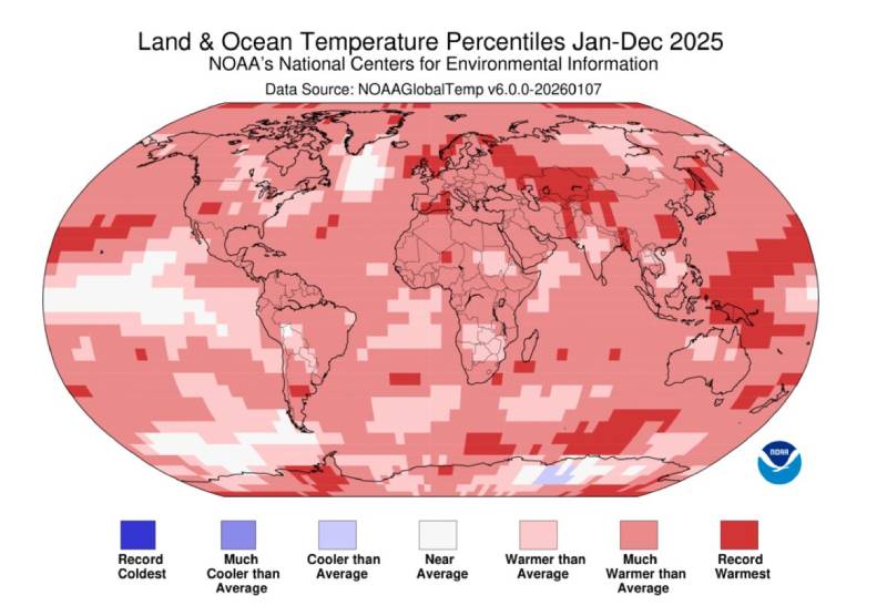 Перцентилі температури суші та океану за січень&ndash;грудень 2025 року (&deg;C). Червоний колір позначає тепліше за середнє значення, а синій &ndash; холодніше за середнє