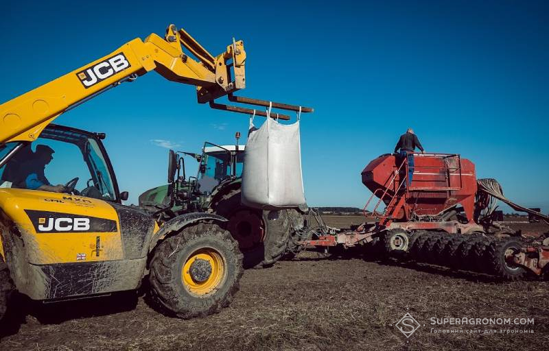 Внесення добрив